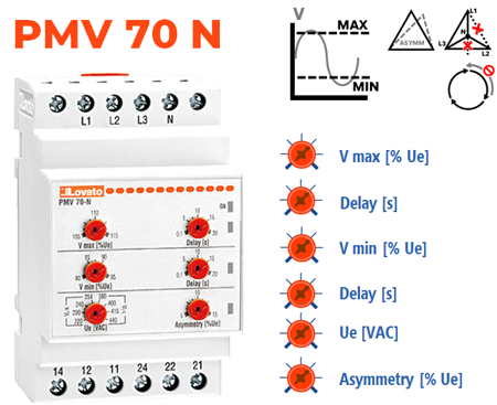Mín V + Máx V + Assimetria + Falta de fase/neutro + Sequência de fases